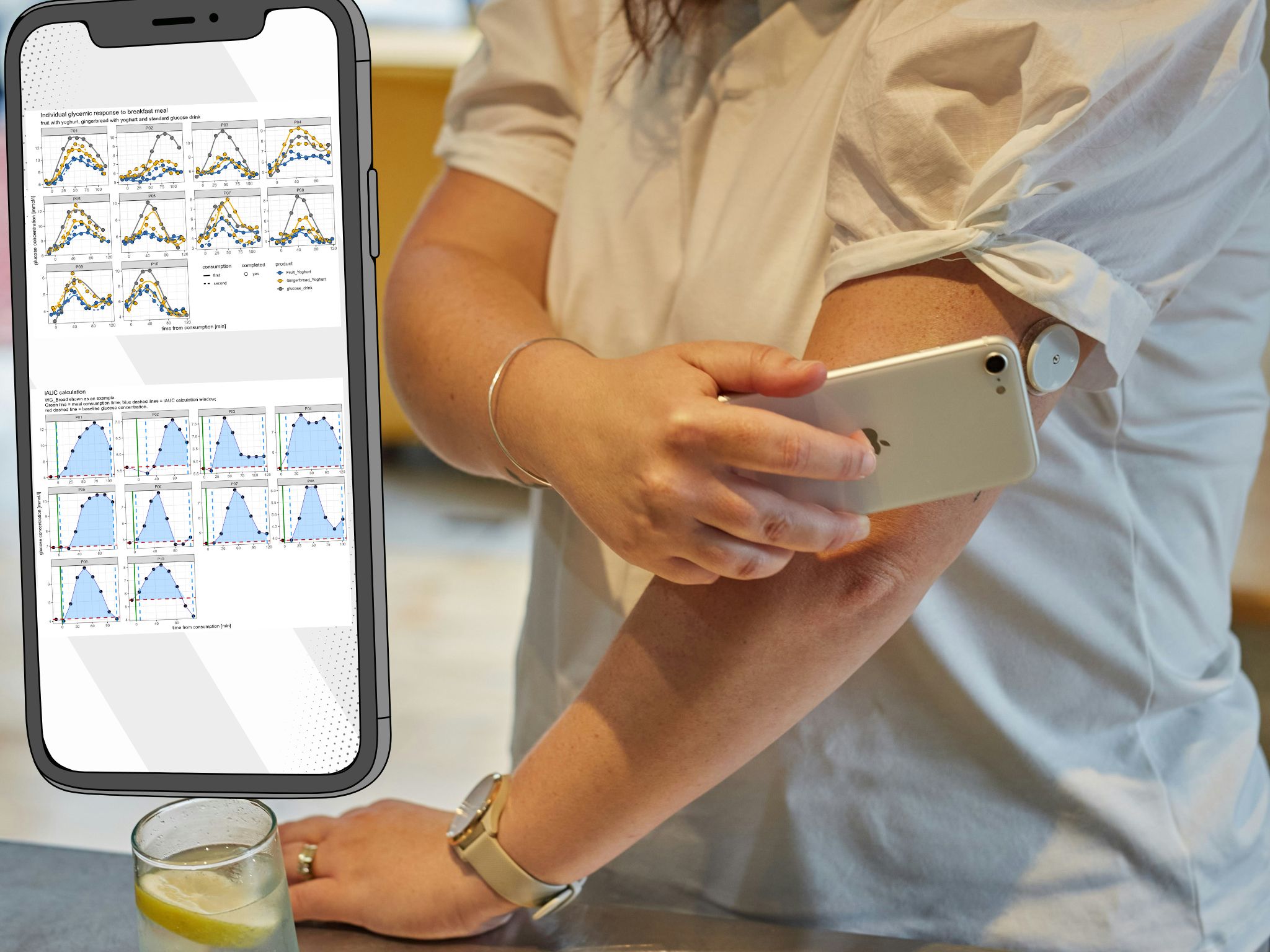 Glucose sensor scanning